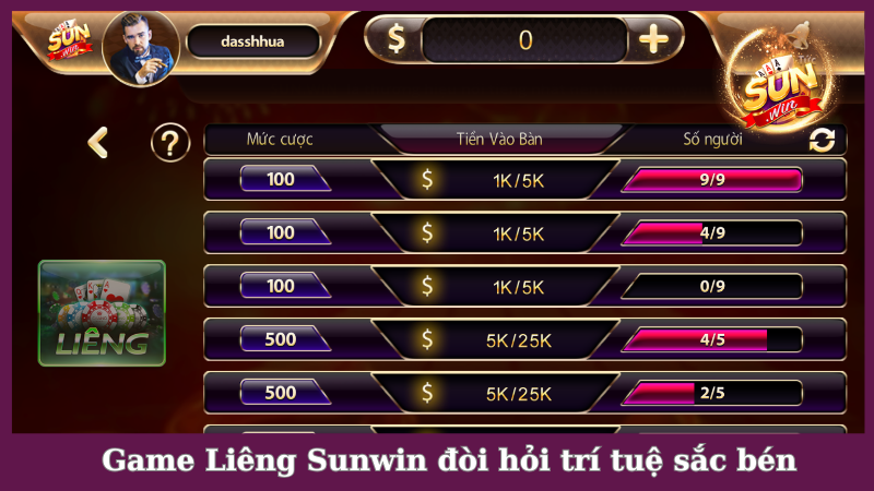 Liêng Sunwin đòi hỏi người chơi tư duy trí tuệ sắc bén 